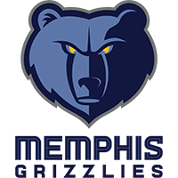 Memphis Grizzlies