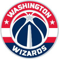 Washington Wizards